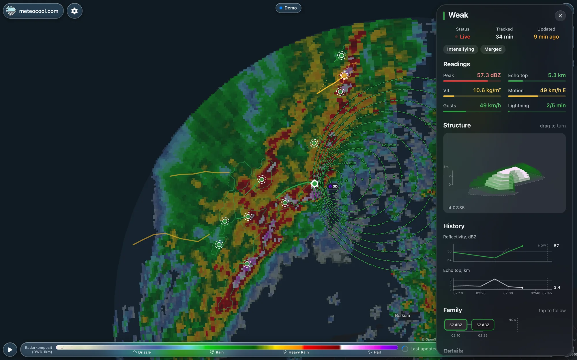 The meteocool map with a storm cell opened: its readings, 3D structure, history and family